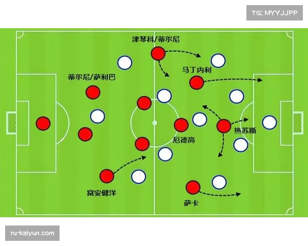 英超战术周期性变化 直接打法回归效率提升